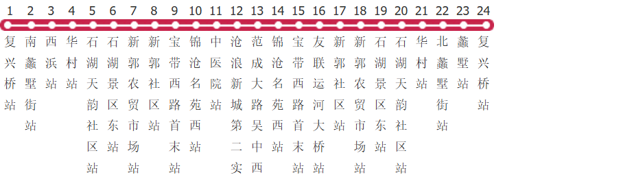 苏州5003路社区巴士路公交线路