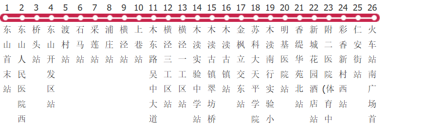 苏州502路大站车公交线路图_时间表_景点换乘攻略查询-展庭百科汇