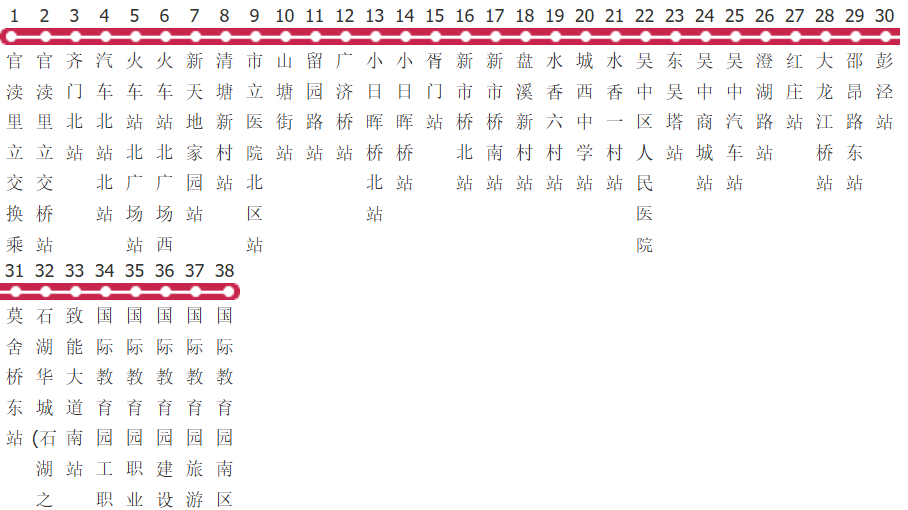 苏州522路公交线路