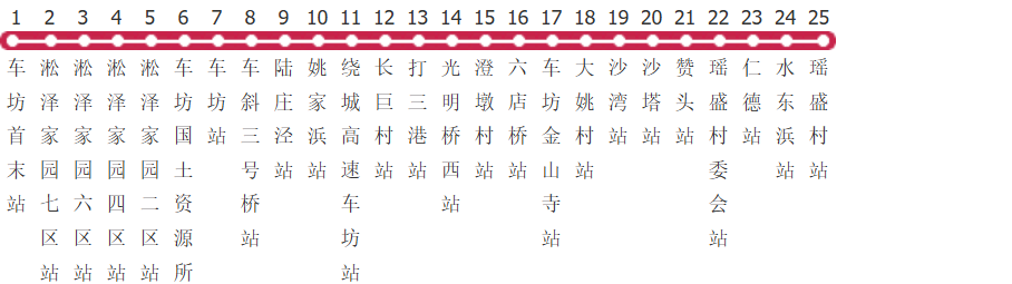 苏州562路公交线路图_时间表_景点换乘攻略查询-展庭百科汇