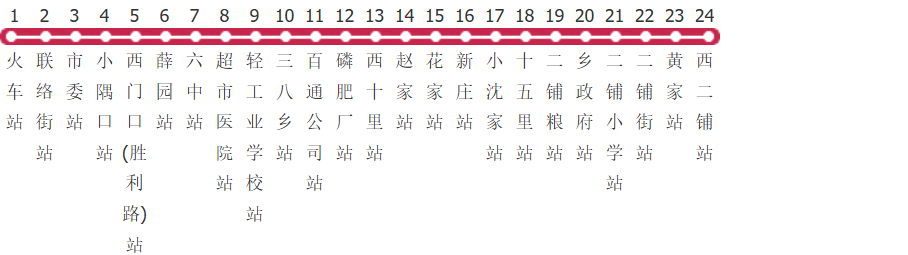 宿州6路公交线路
