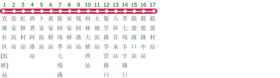 苏州7112路公交线路