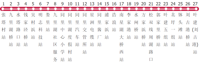 苏州7116路公交线路图及时间表-展庭百科汇