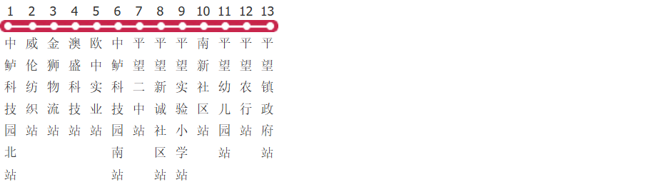 苏州7205路公交线路图及时间表-展庭百科汇