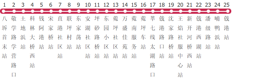 苏州739路公交线路