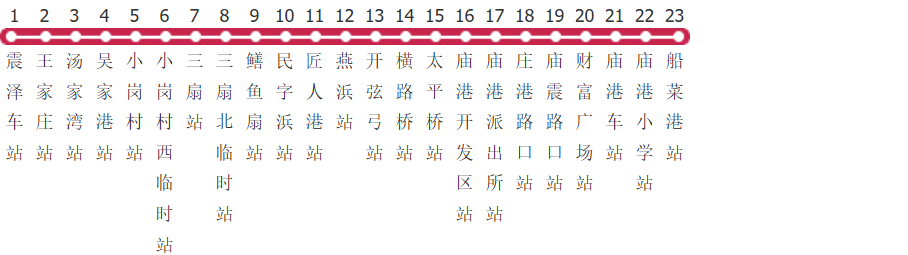 苏州782路公交线路图及时间表-展庭百科汇