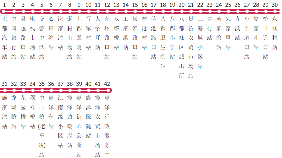 苏州783路公交线路图_时间表_景点换乘攻略查询-展庭百科汇