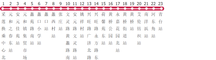 苏州802路公交线路