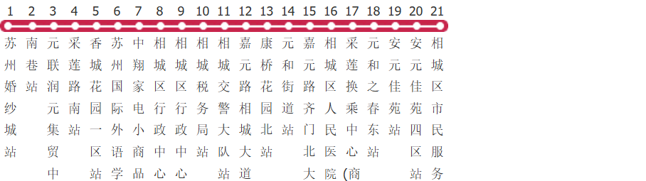 苏州809路公交线路