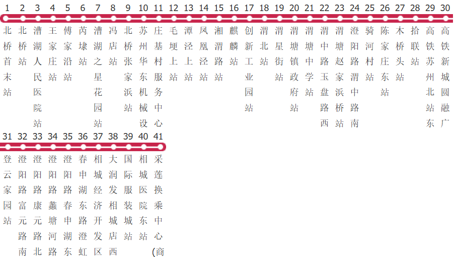 苏州832路公交线路图及时间表-展庭百科汇