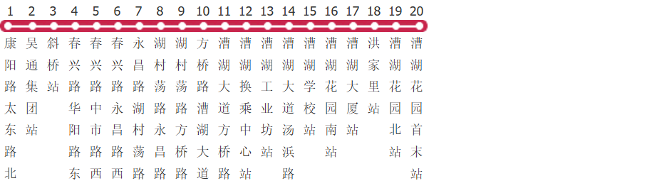 苏州836路公交线路图及时间表-展庭百科汇