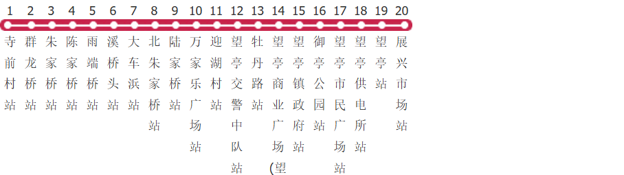 苏州853路公交线路图及时间表-展庭百科汇