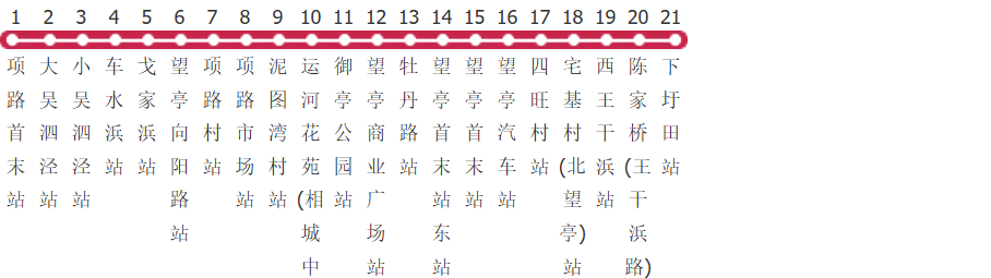 苏州854路公交线路