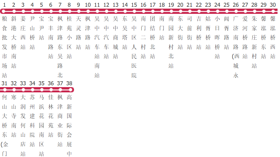 苏州932路公交线路