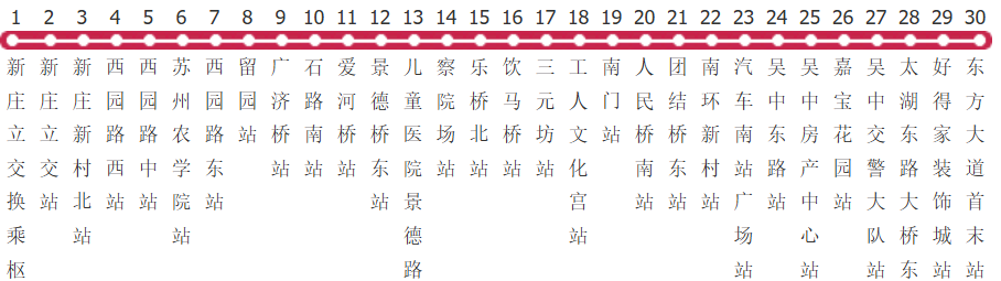 苏州933路公交线路图及时间表-展庭百科汇