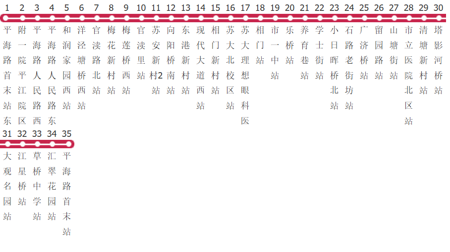 苏州980路东线公交线路图_时间表_景点换乘攻略查询-展庭百科汇