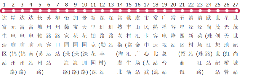 苏州常熟103路公交线路图_时间表_景点换乘攻略查询-展庭百科汇