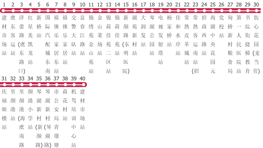 苏州常熟105路环线公交线路