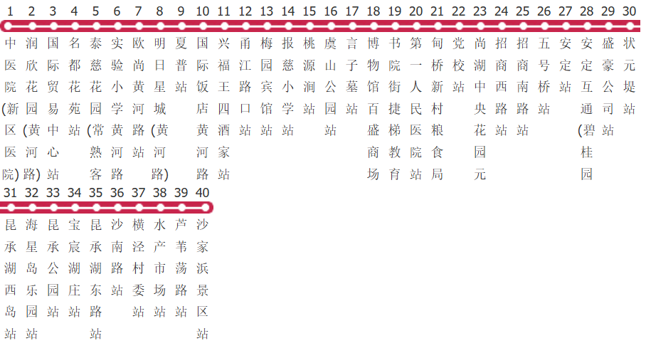 苏州常熟5路公交线路