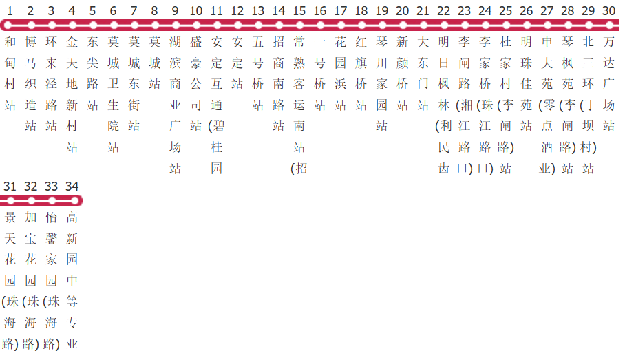 苏州常熟6路公交线路图及时间表-展庭百科汇