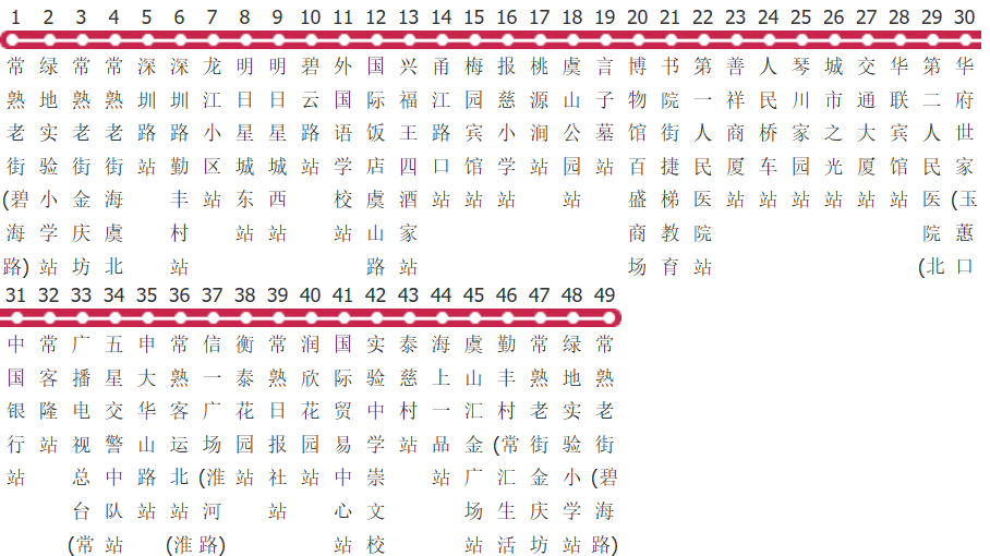 苏州常熟7路环线公交线路