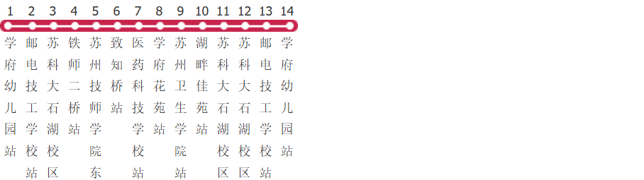 苏州高峰1号公交线路