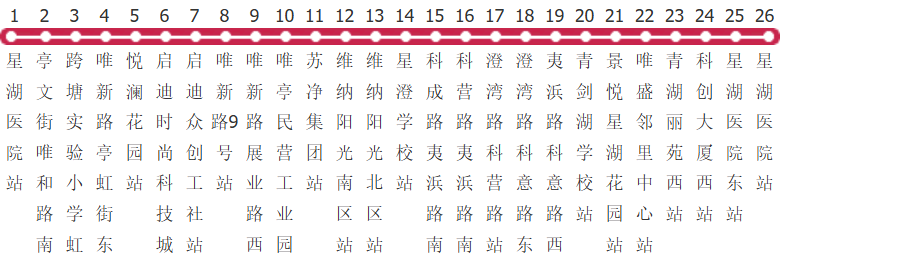 苏州高峰2号公交线路图及时间表-展庭百科汇