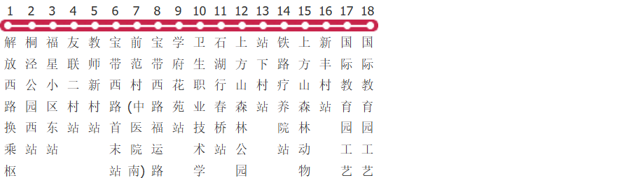苏州假日专线3路公交线路图及时间表-展庭百科汇