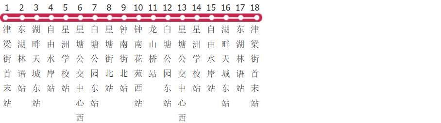 苏州津梁街专线公交线路