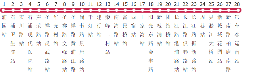 苏州昆山112路公交线路