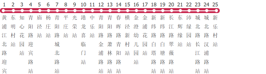 苏州昆山150路公交线路