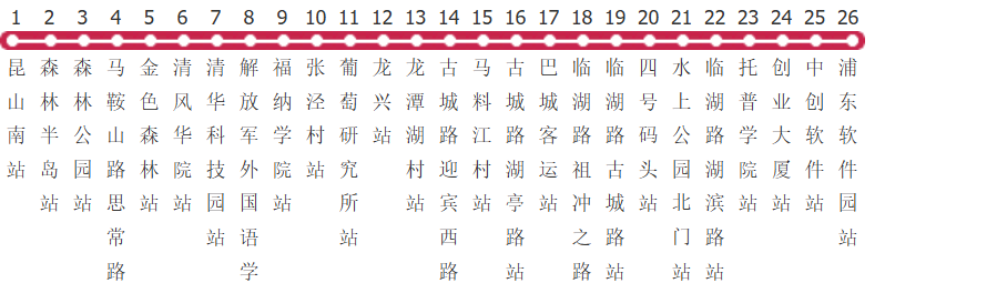 苏州昆山159路中环快线公交线路