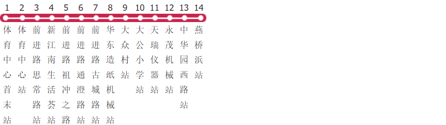 苏州昆山204路公交线路