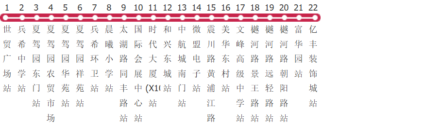 苏州昆山215路公交线路