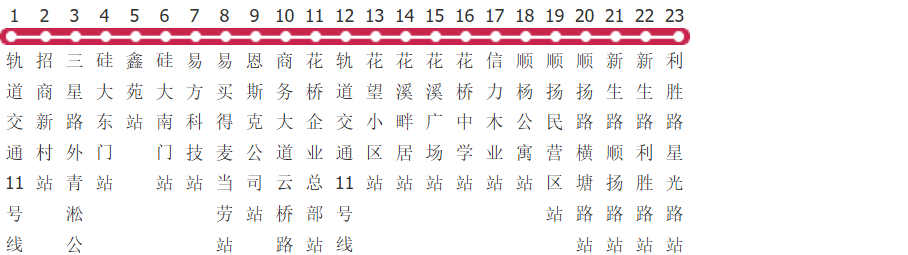 苏州昆山229路公交线路图及时间表-展庭百科汇