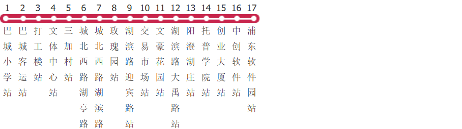 苏州昆山276路公交线路图及时间表-展庭百科汇