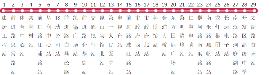 苏州昆山8路公交线路图及时间表-展庭百科汇