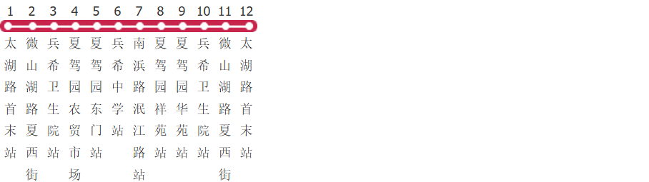 苏州昆山963路环线公交线路图_时间表_景点换乘攻略查询-展庭百科汇
