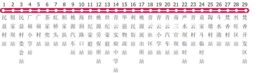 苏州盛泽319路公交线路图及时间表-展庭百科汇