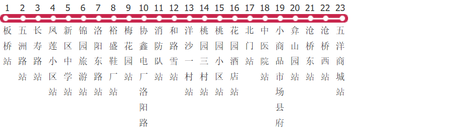 苏州太仓106路公交线路图_时间表_景点换乘攻略查询-展庭百科汇