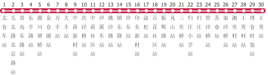 苏州太仓401路公交线路图及时间表-展庭百科汇