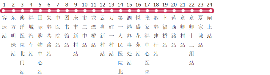 苏州张家港13路夜班公交线路