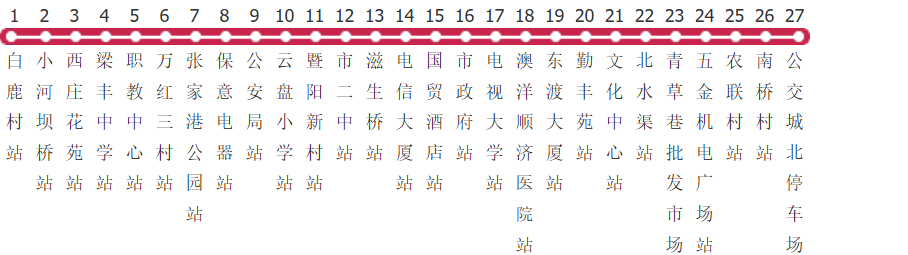 苏州张家港18路公交线路