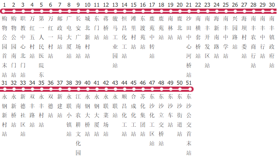 苏州张家港202路公交线路