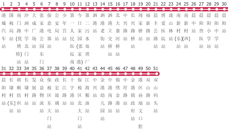 苏州张家港209路公交线路图及时间表-展庭百科汇