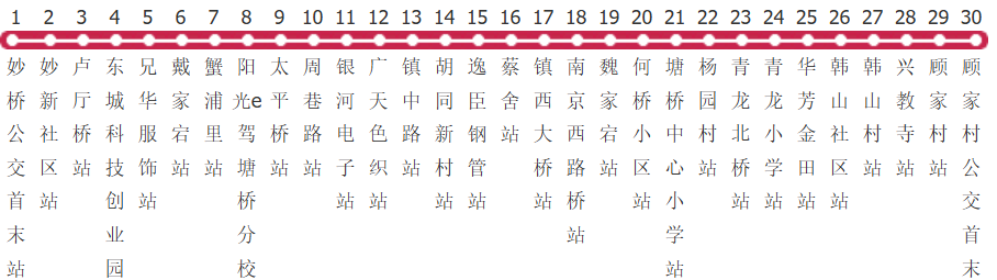 苏州张家港326路公交线路图_时间表_景点换乘攻略查询-展庭百科汇