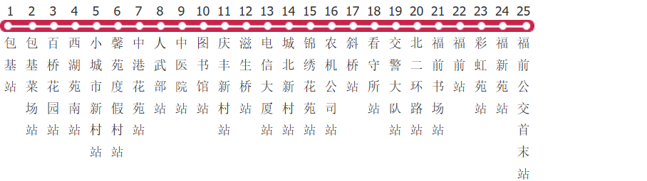 苏州张家港6路夜班公交线路