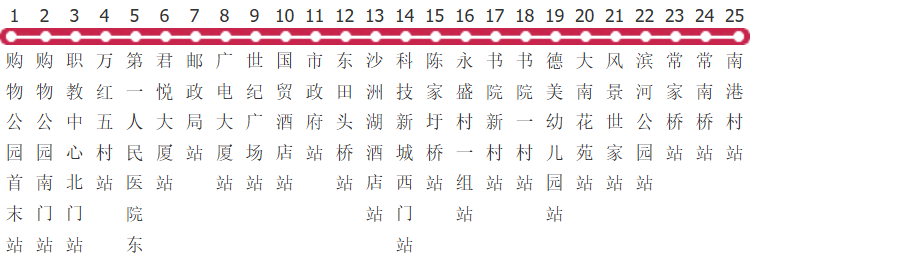 苏州张家港游1线公交线路图_时间表_景点换乘攻略查询-展庭百科汇