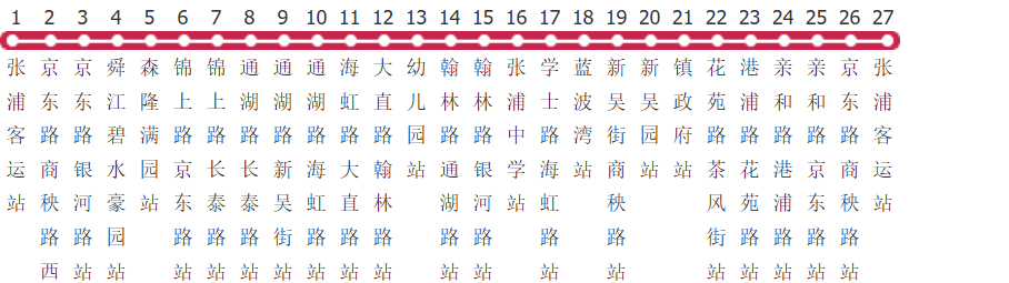 苏州张浦区域331路环线公交线路图_时间表_景点换乘攻略查询-展庭百科汇