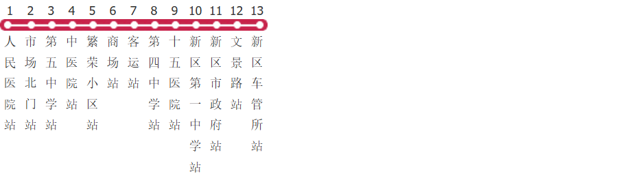 塔城3路公交线路图_时间表_景点换乘攻略查询-展庭百科汇